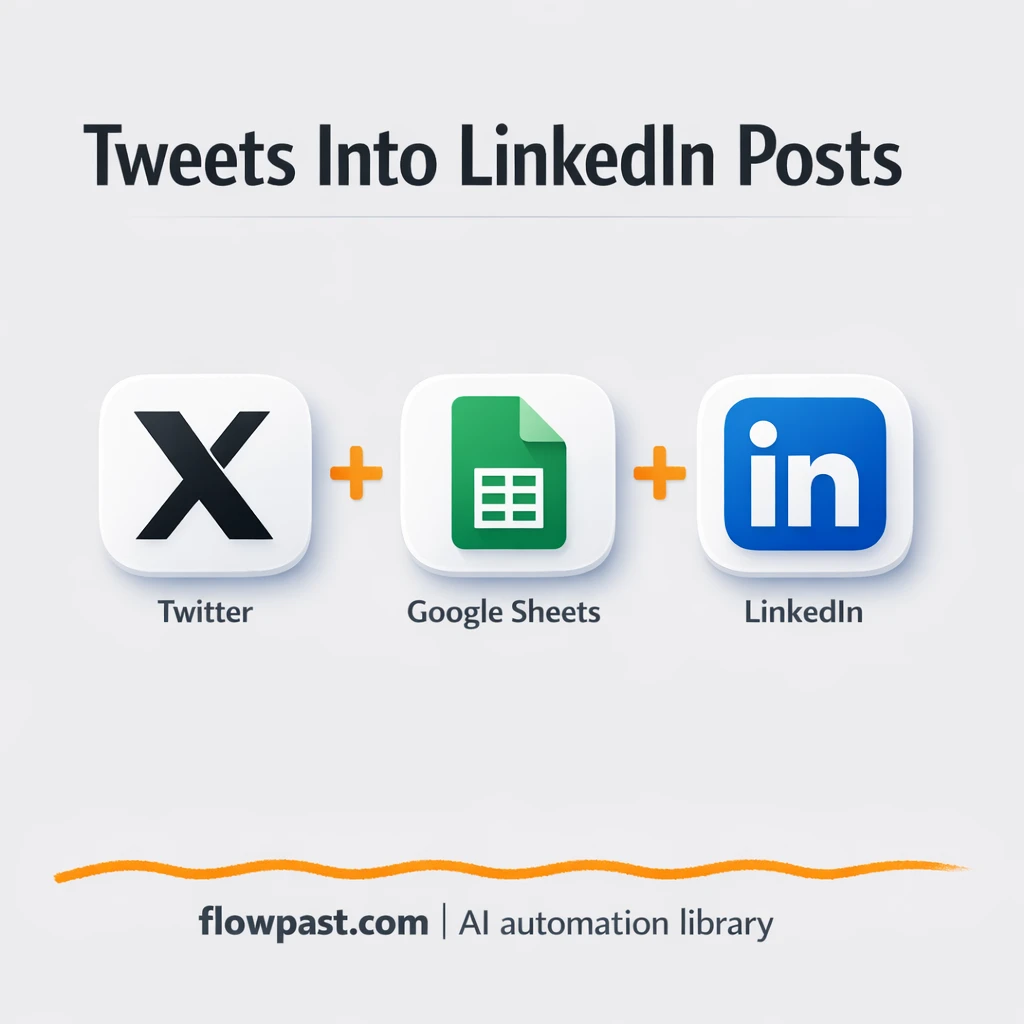 Google Sheets + Telegram for consistent LinkedIn posts - n8n workflow automation template