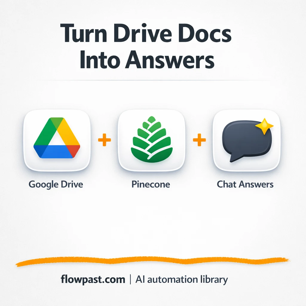 Google Drive + OpenAI: answers from your docs - n8n workflow automation template