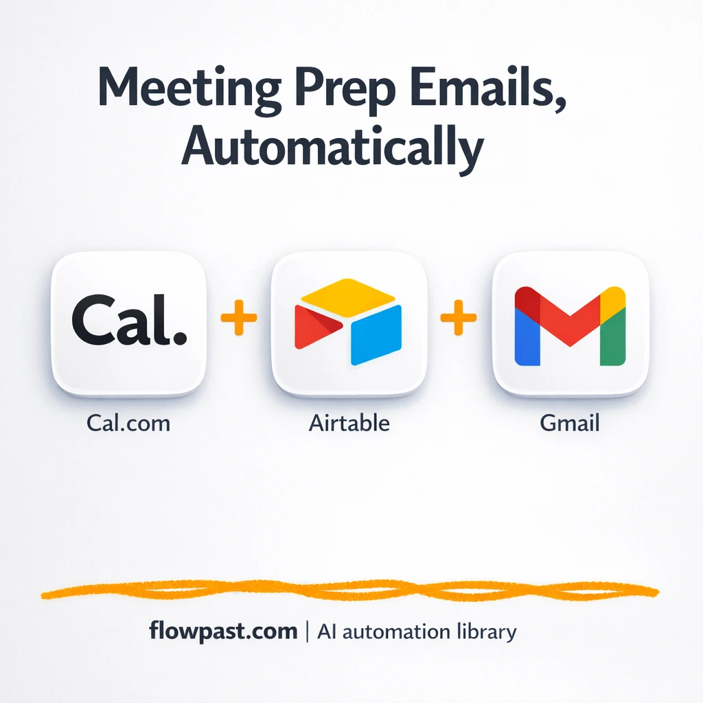Cal.com + Airtable: lead research ready in Gmail - n8n workflow automation template