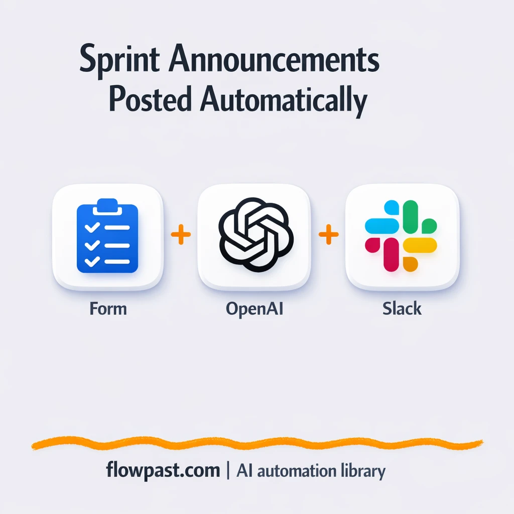 Slack + OpenAI: polished announcements from form updates - n8n workflow automation template