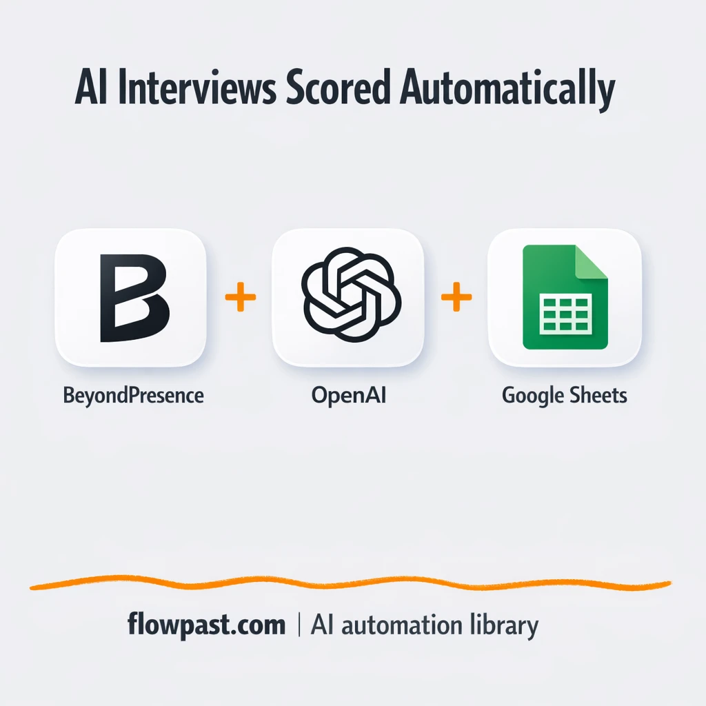 BeyondPresence + Google Sheets, scored interviews - n8n workflow automation template