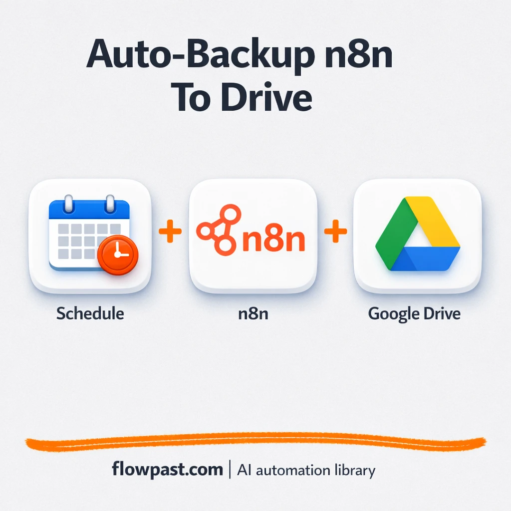 Google Drive backups with tidy folder cleanup - n8n workflow automation template