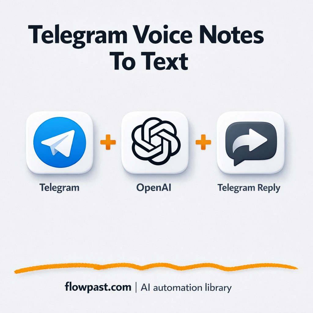 Telegram + OpenAI Whisper: readable voice note replies - n8n workflow automation template