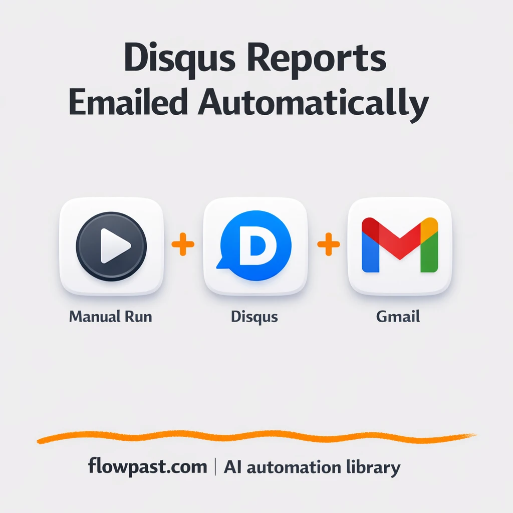 Disqus to Gmail, clean forum reports in your inbox - n8n workflow automation template