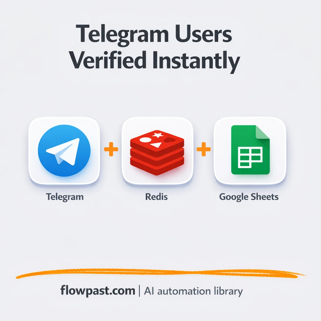 Telegram + Google Sheets: clean user sessions - n8n workflow automation template