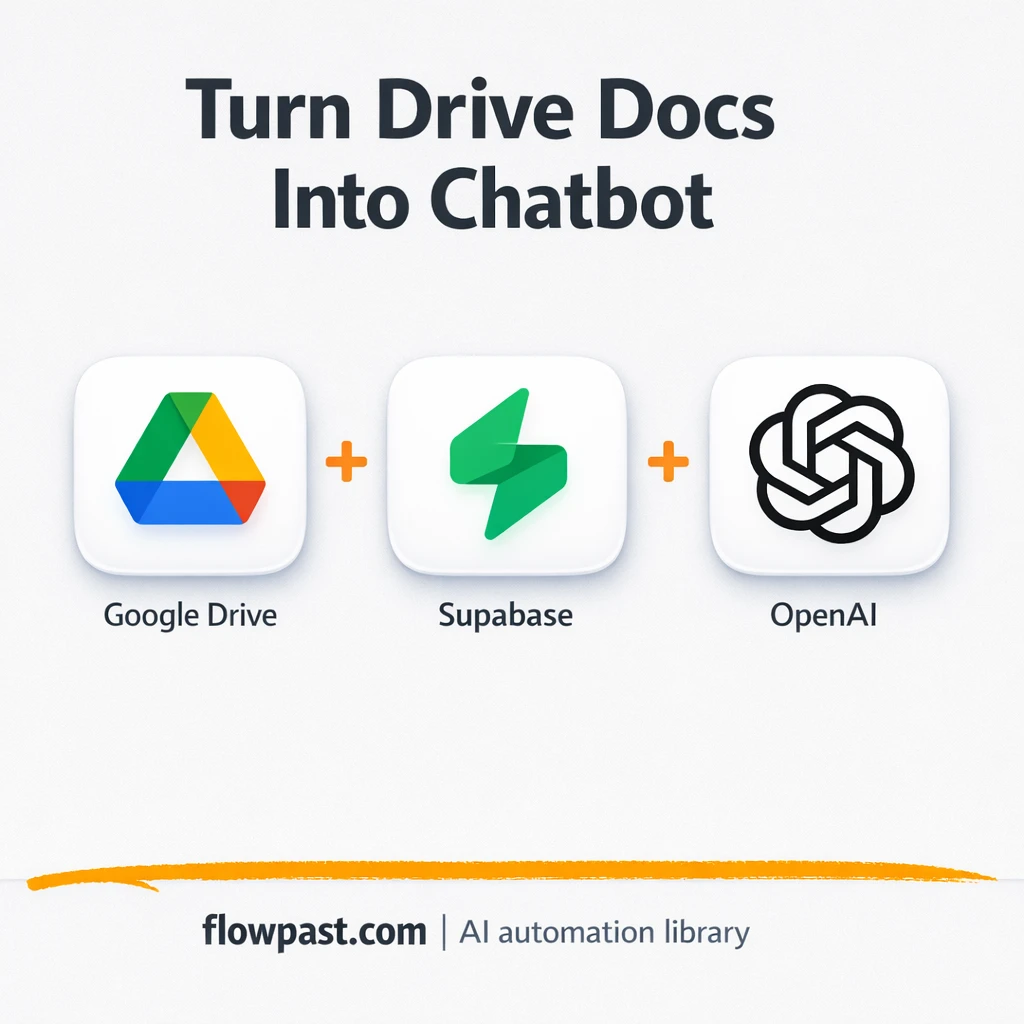 Google Drive to Supabase, searchable answers on demand - n8n workflow automation template