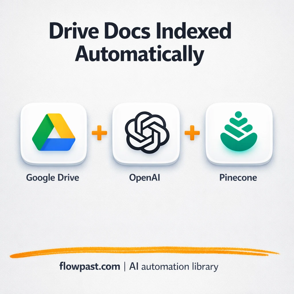 Google Drive + Pinecone: docs stay searchable - n8n workflow automation template