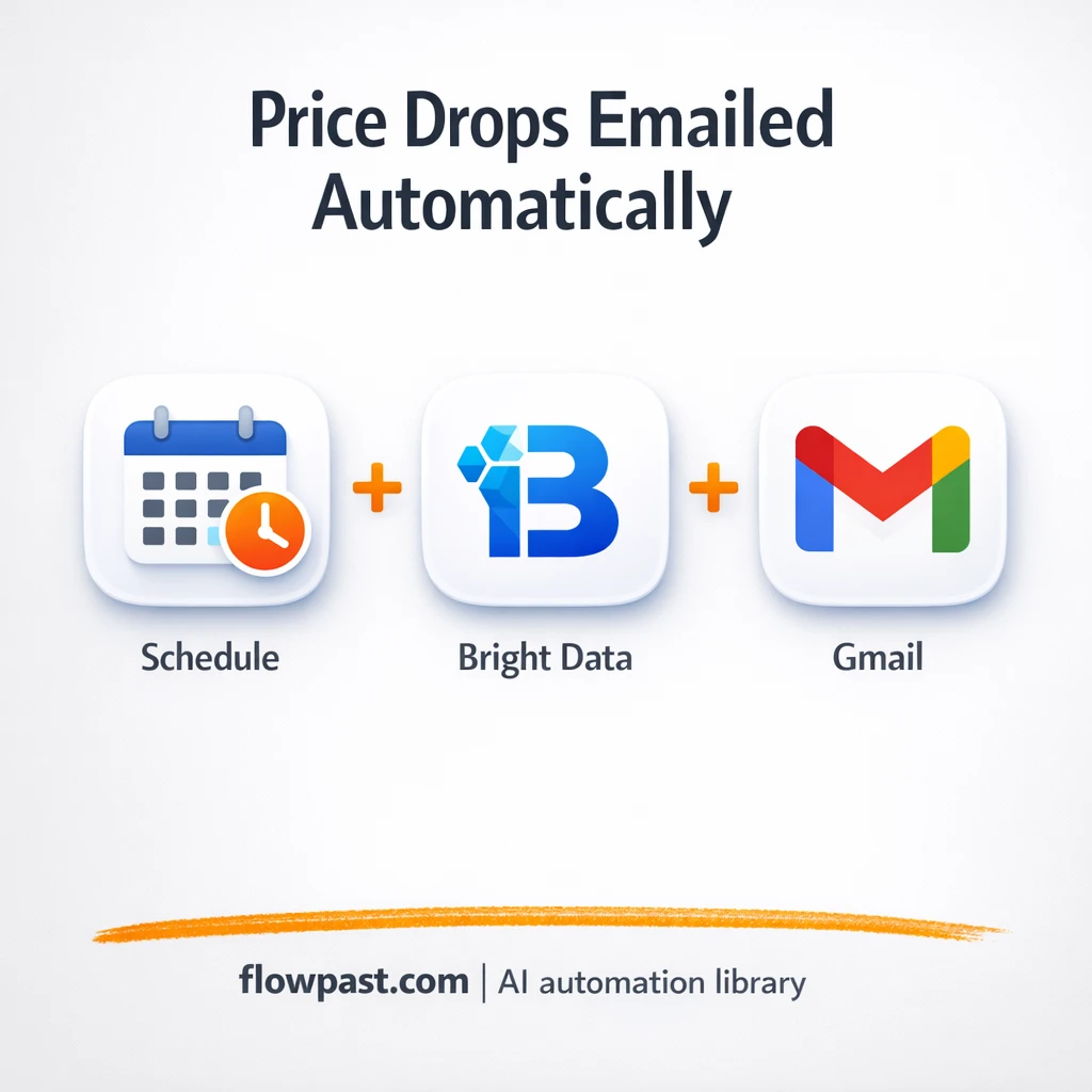 Google Sheets + Gmail: price alerts that stay useful - n8n workflow automation template
