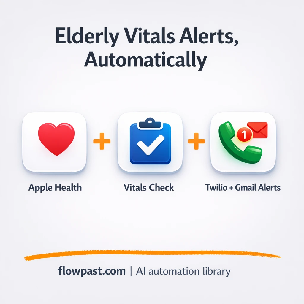 Twilio + Gmail: vitals alerts without constant check ins - n8n workflow automation template
