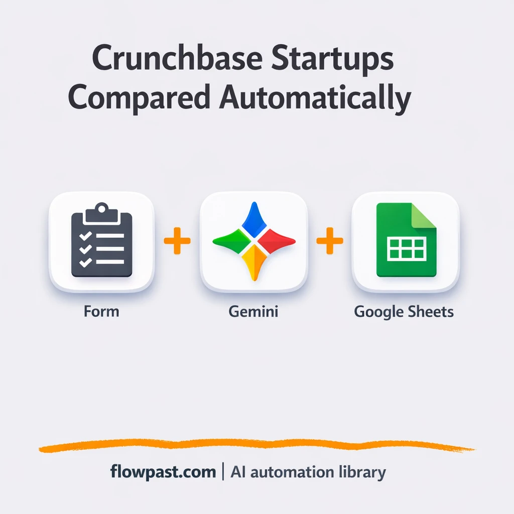 Crunchbase to Google Sheets, startup research cleaned - n8n workflow automation template