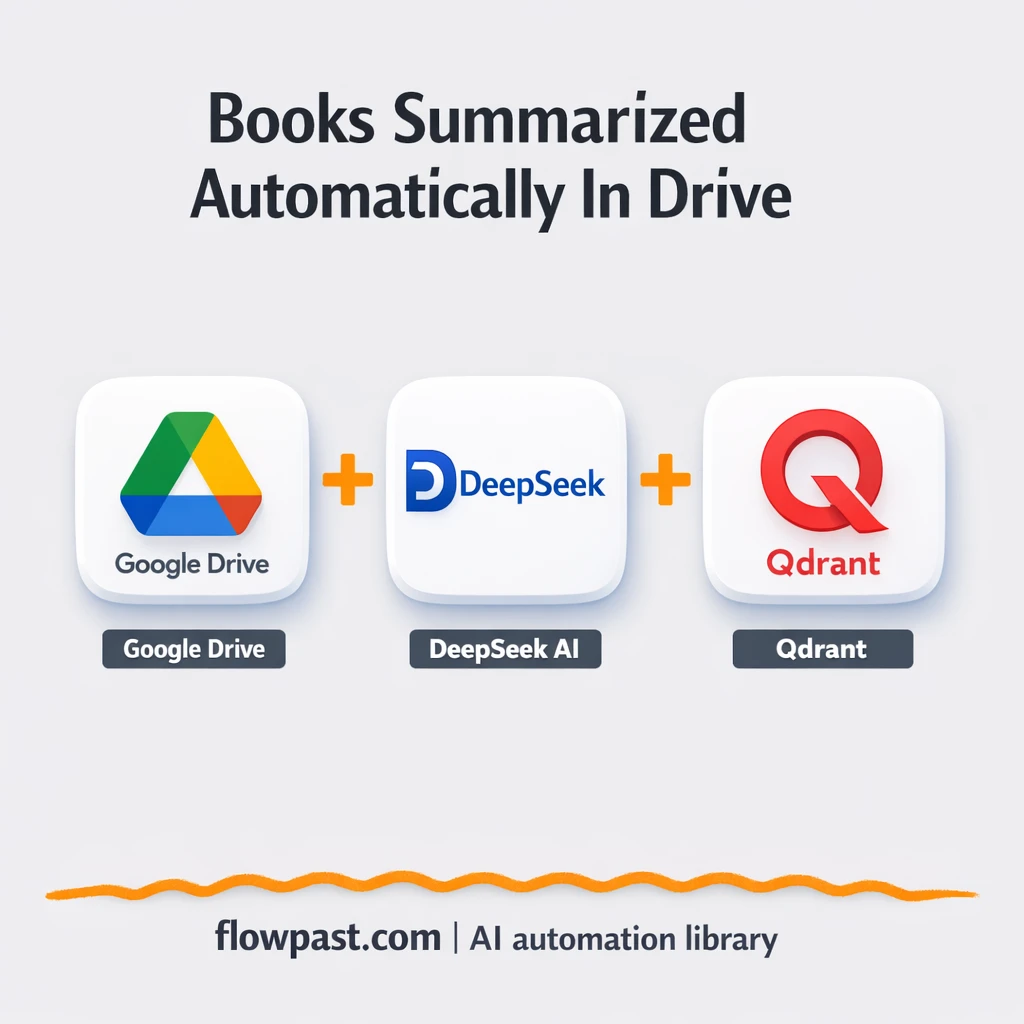 Google Drive + Cohere: book summaries on demand - n8n workflow automation template