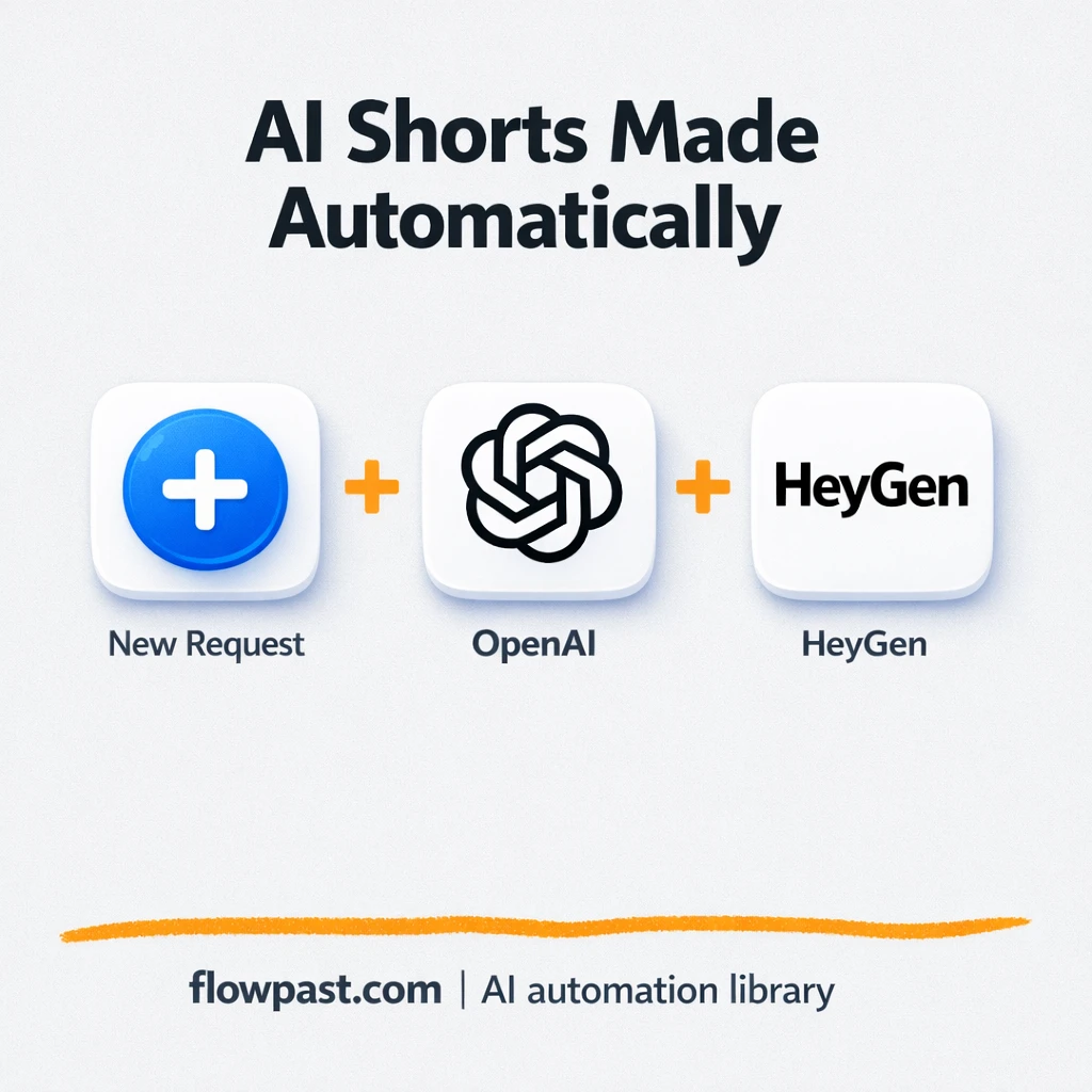 OpenAI + Slack: AI shorts tracked and ready to post - n8n workflow automation template