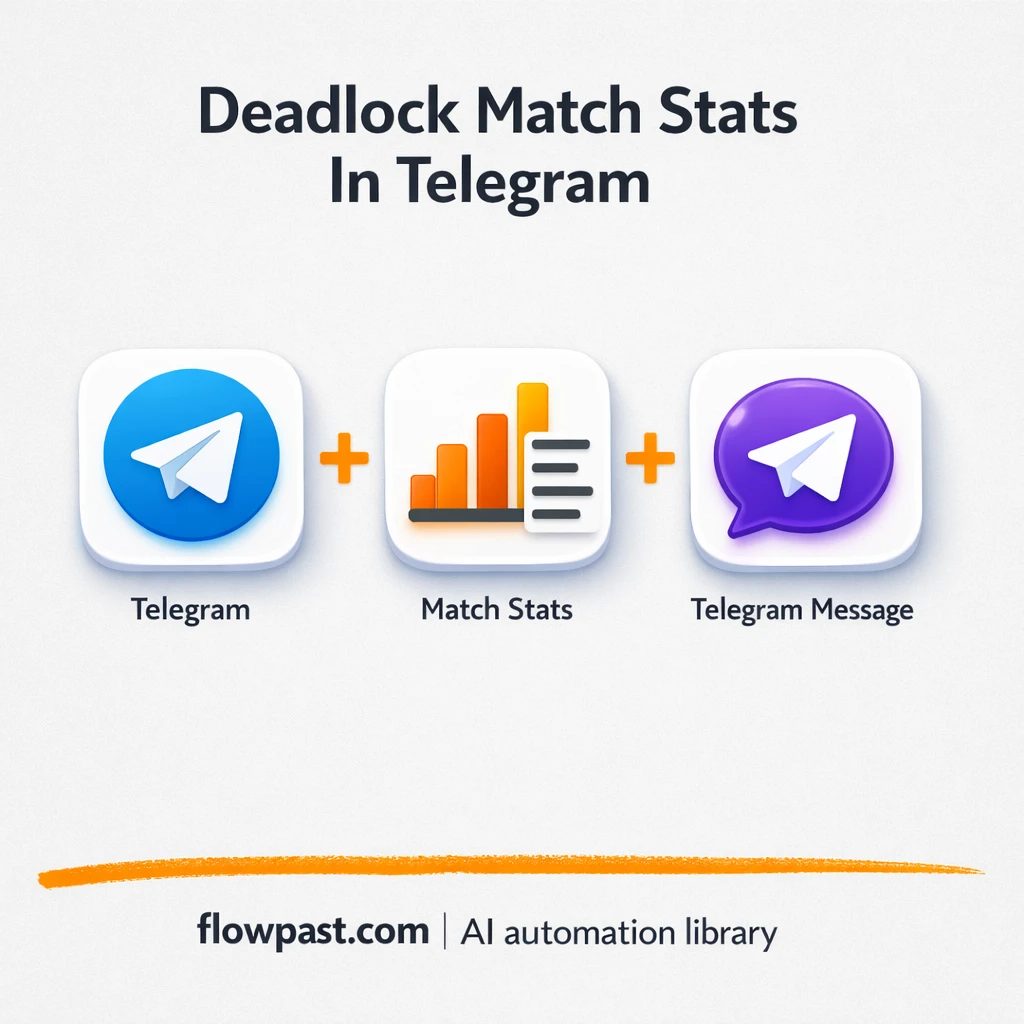 Telegram + deadlocktracker.gg: match recaps on demand - n8n workflow automation template