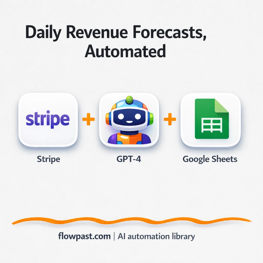 Stripe to Google Sheets, revenue forecasts you trust - n8n workflow automation template