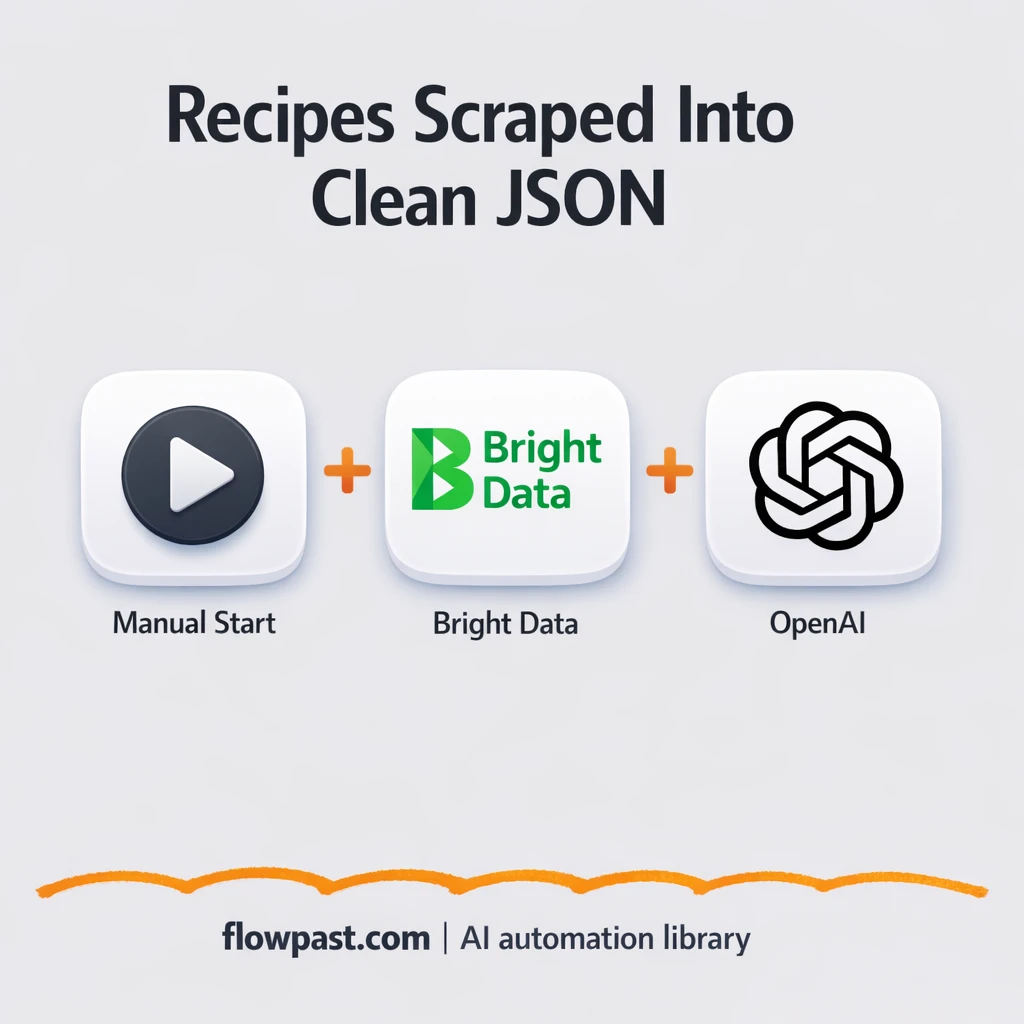 Bright Data + Google Sheets, clean recipe data - n8n workflow automation template