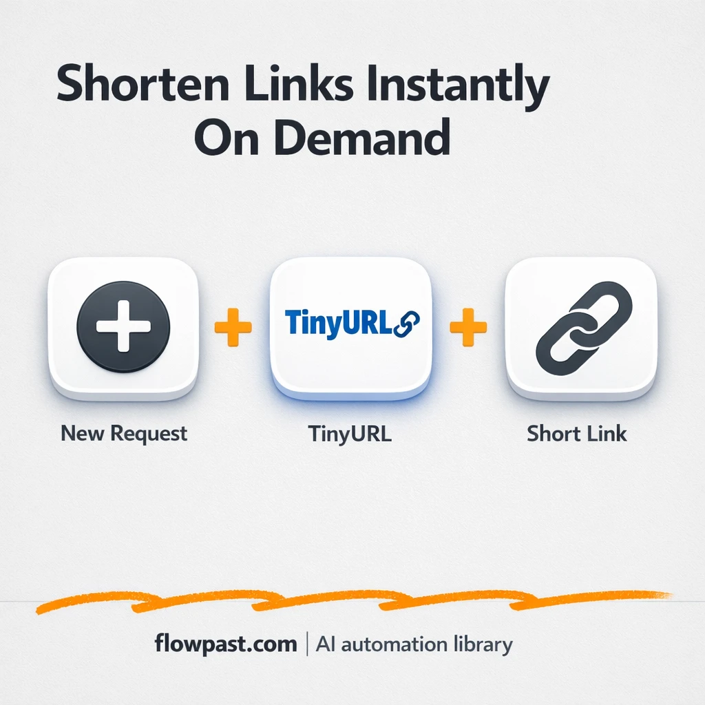 Google Sheets to TinyURL, short links on demand - n8n workflow automation template