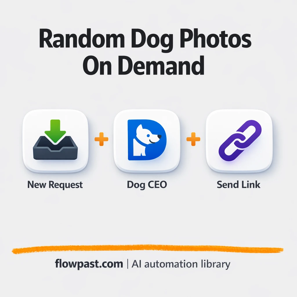Dog CEO to Google Sheets, fresh image links ready - n8n workflow automation template