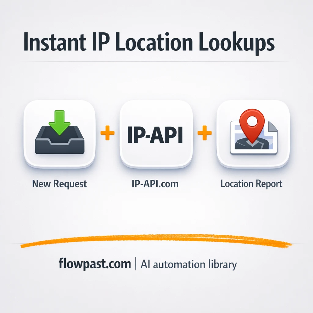 IP-API.com to Slack, instant IP location context - n8n workflow automation template
