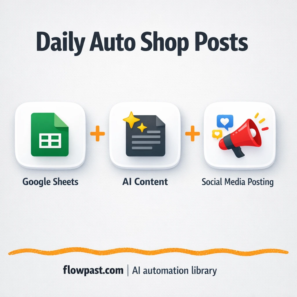 Google Sheets to Facebook, posts ready every day - n8n workflow automation template