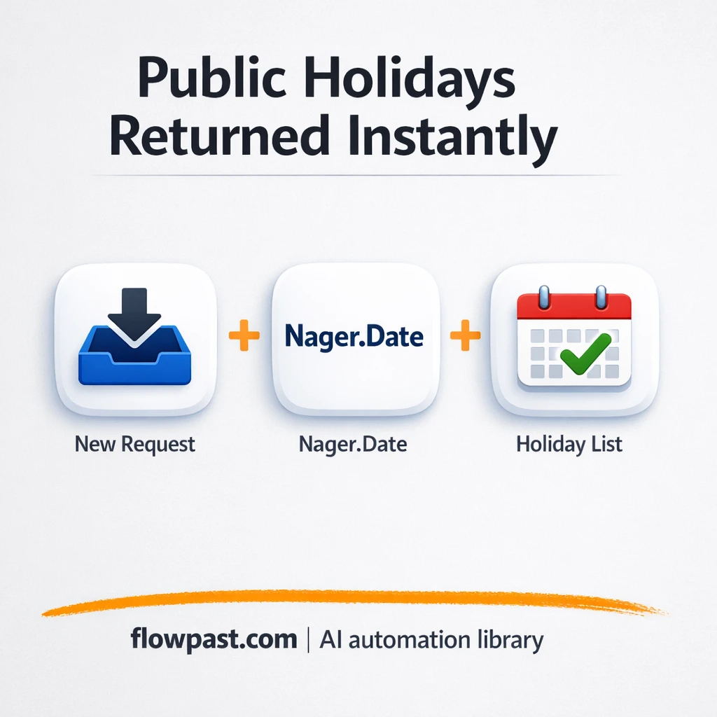 Nager.Date to Google Sheets, holiday dates you trust - n8n workflow automation template