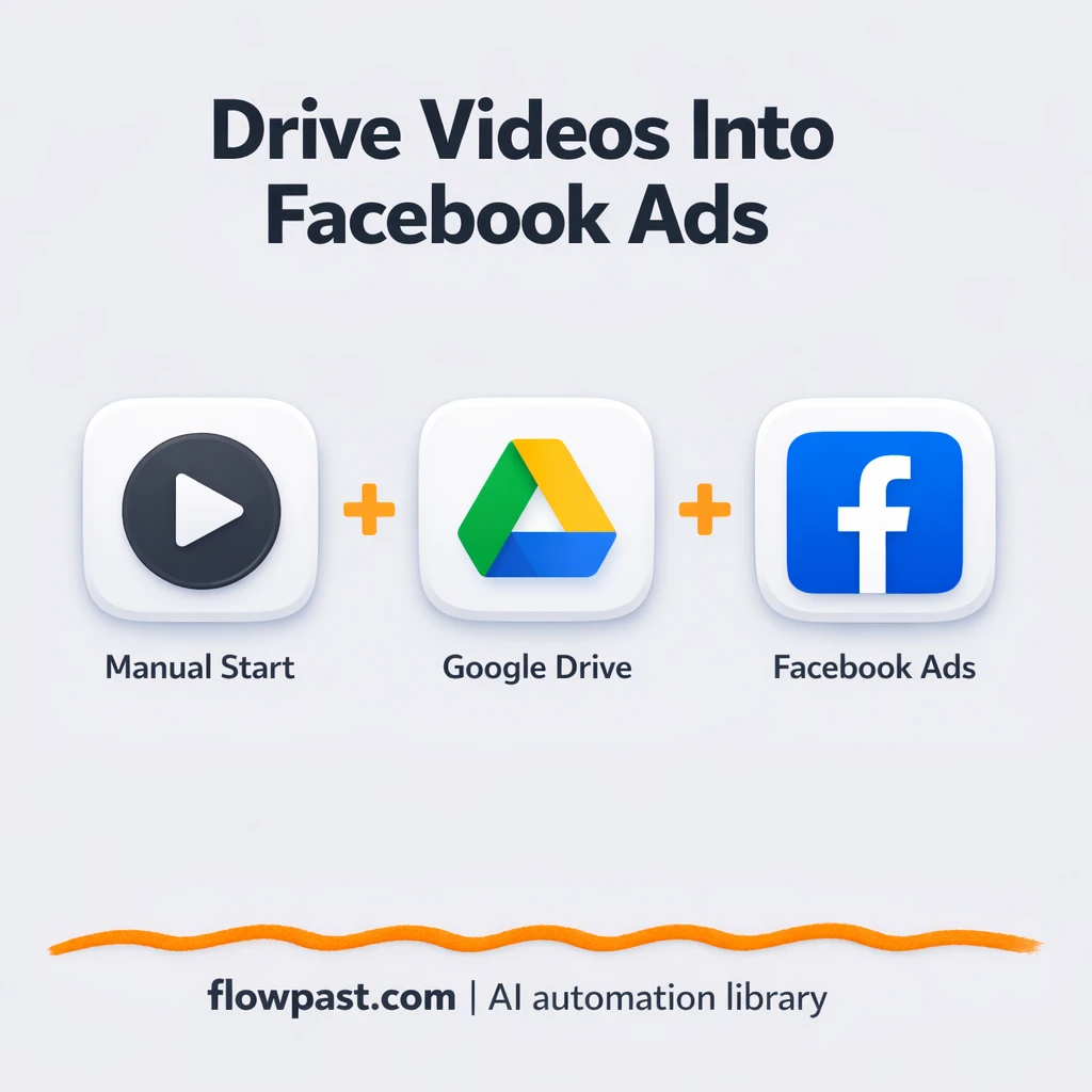 Google Drive to Facebook Ads, upload creatives faster - n8n workflow automation template