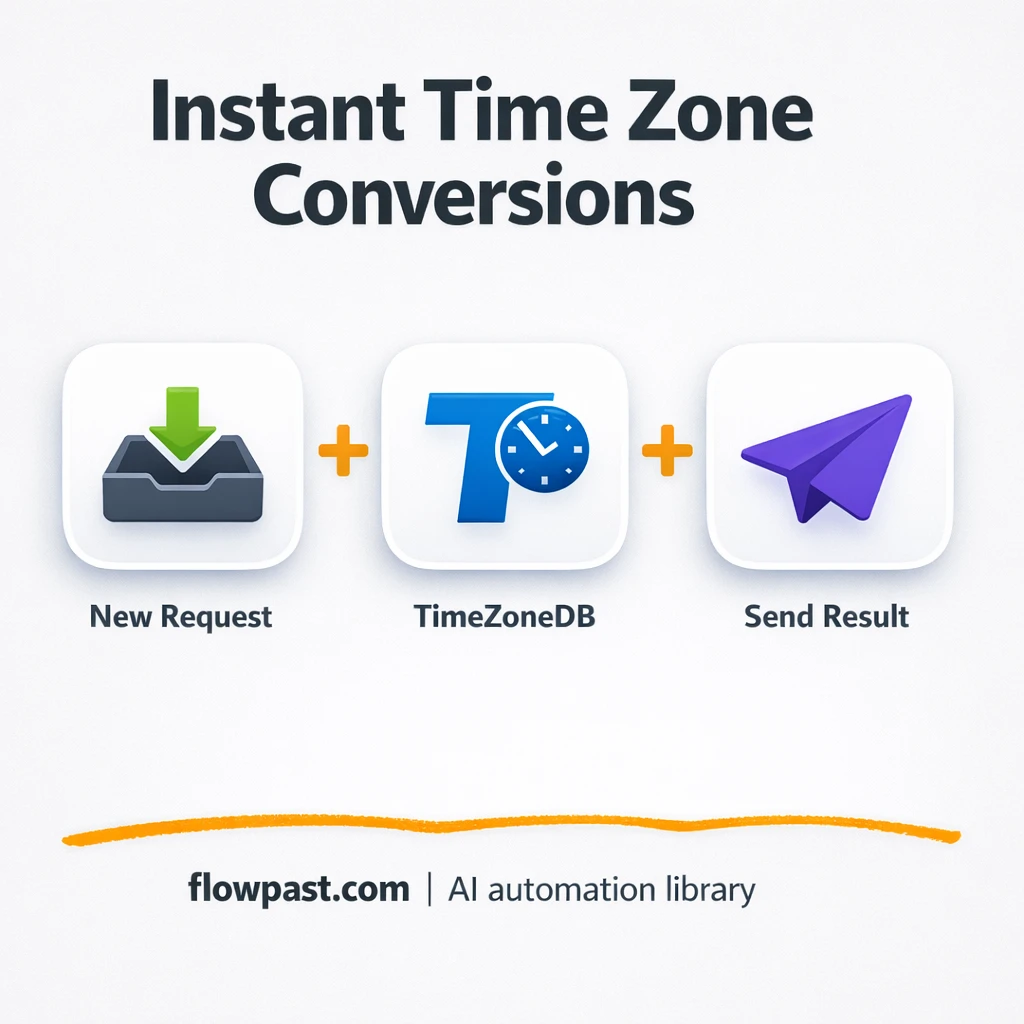 Slack + TimeZoneDB: correct times for global teams - n8n workflow automation template