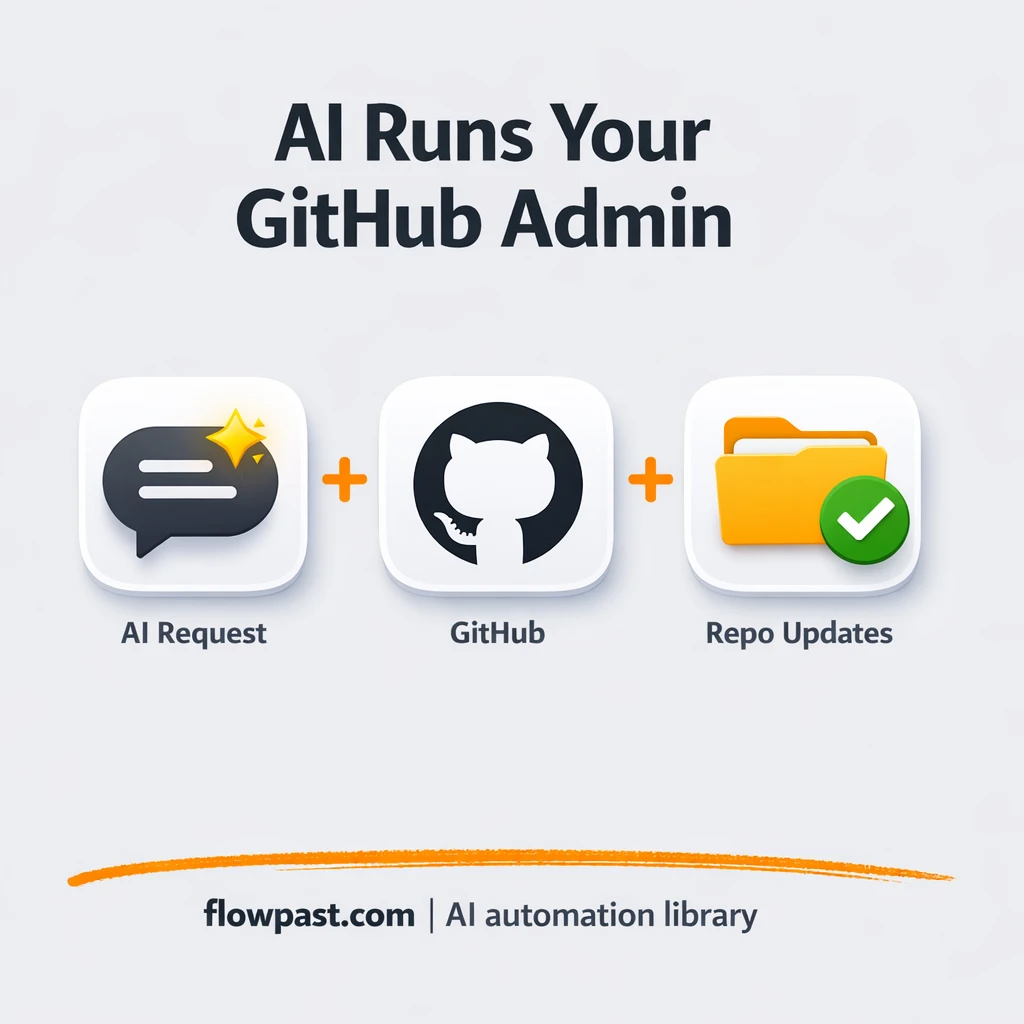 GitHub + OpenAI: cleaner issues, faster updates - n8n workflow automation template