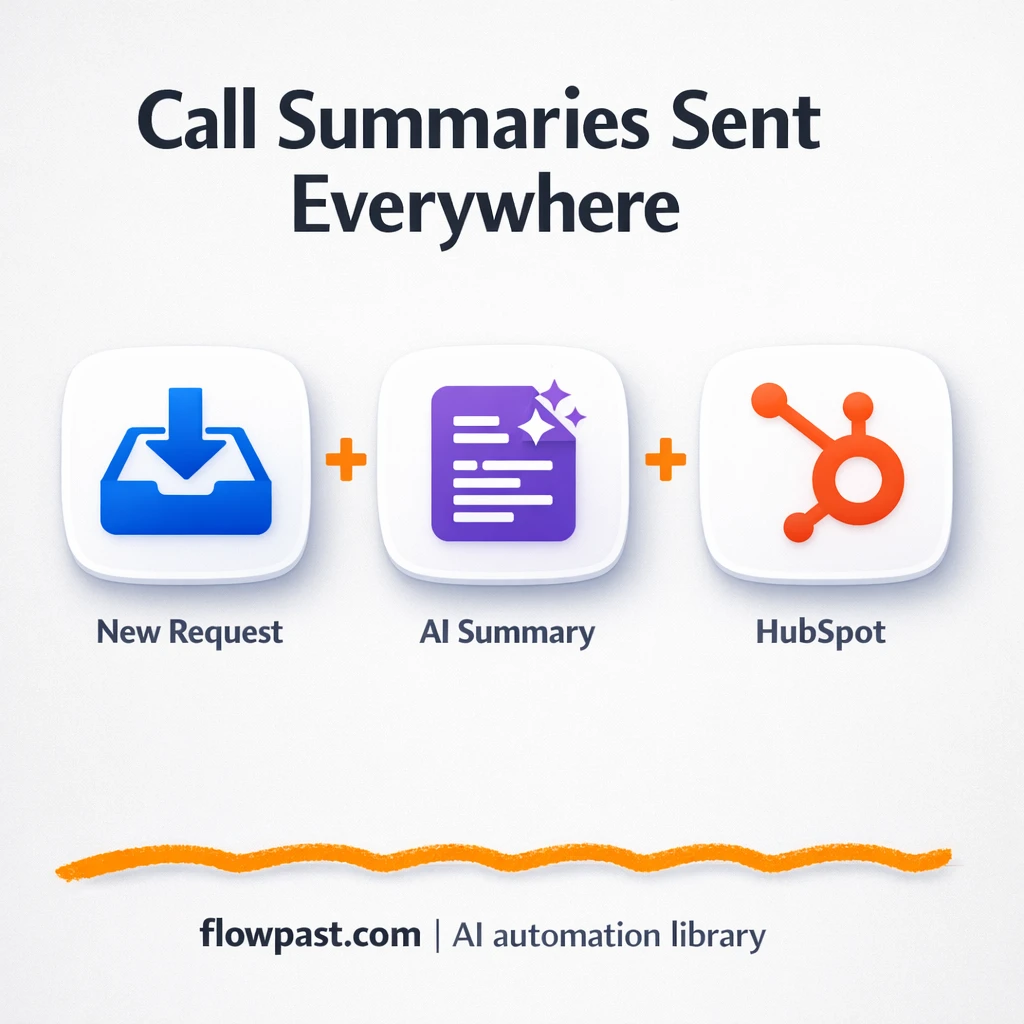 Slack + HubSpot: call summaries logged and shared - n8n workflow automation template