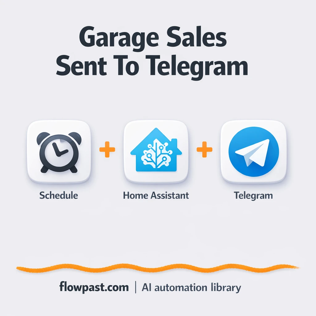 Telegram + Home Assistant: garage sale alerts nearby - n8n workflow automation template