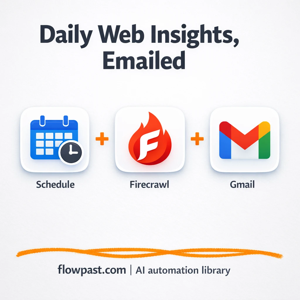 Firecrawl + Gmail: daily site changes summarized by OpenAI - n8n workflow automation template