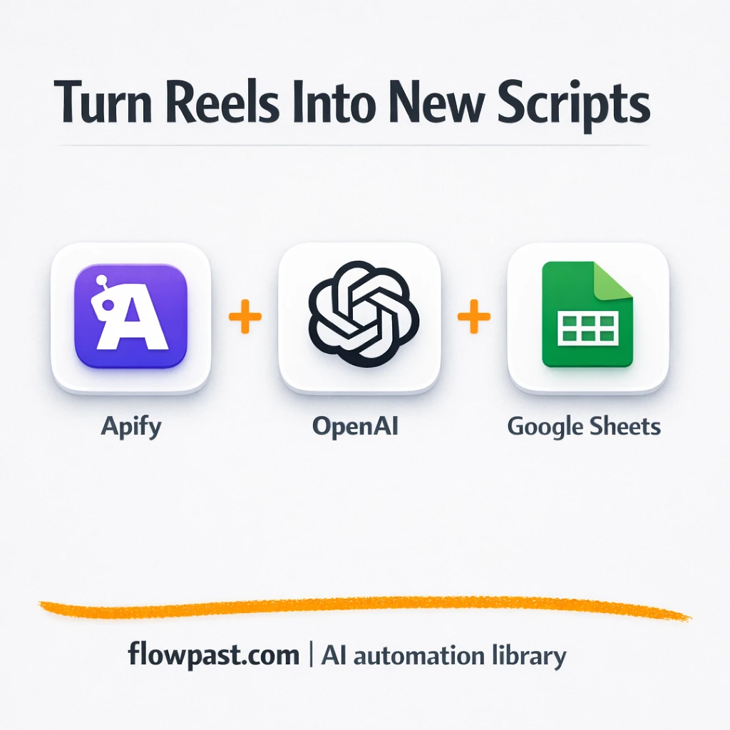 Apify + Google Sheets: Instagram scripts ready to post - n8n workflow automation template