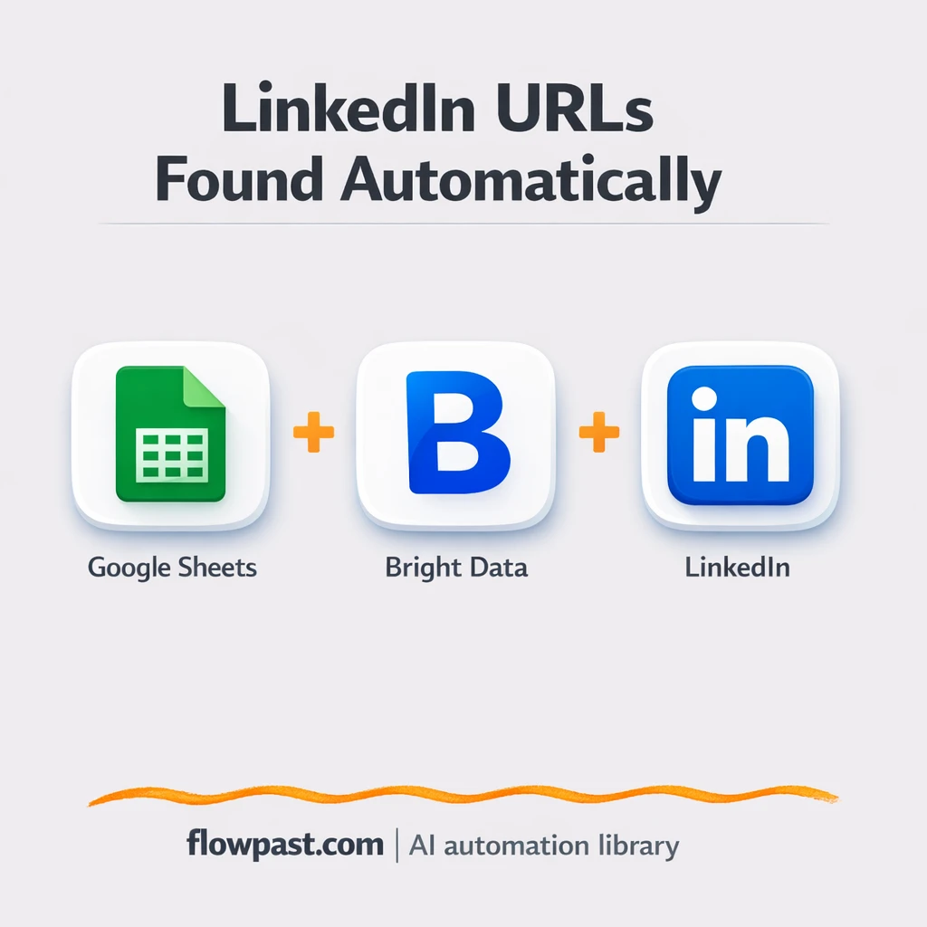 Google Sheets + LinkedIn: clean company URLs fast - n8n workflow automation template