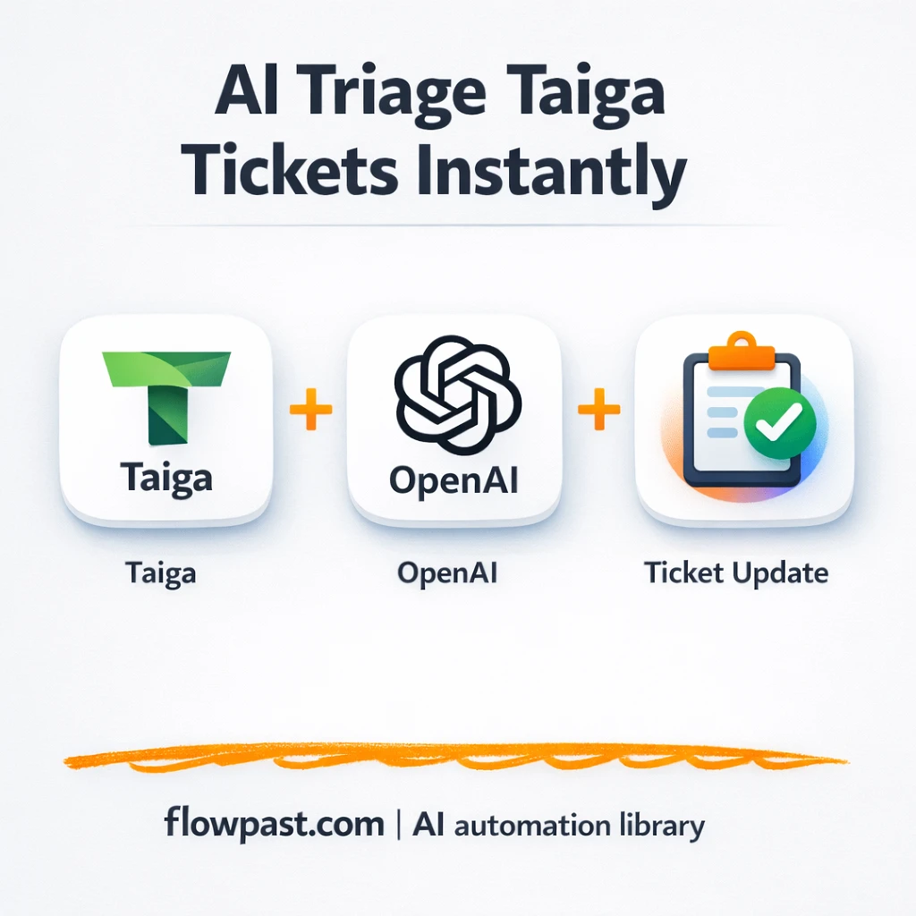 Taiga + OpenAI: cleaner tickets, faster prioritization - n8n workflow automation template