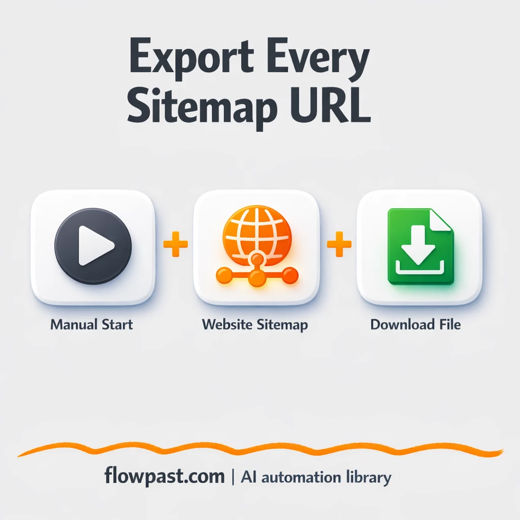 Sitemap URLs to Google Sheets, audit lists complete - n8n workflow automation template