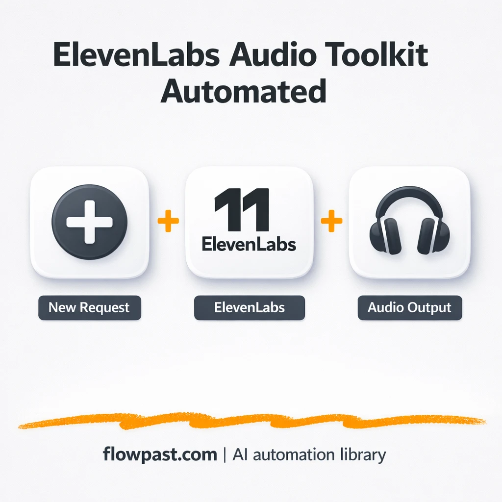 ElevenLabs + Google Drive: voiceovers delivered - n8n workflow automation template