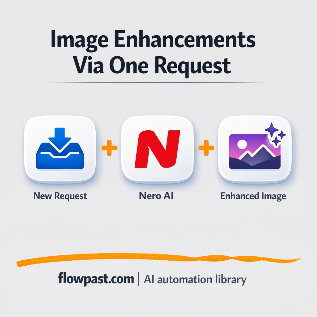 Nero AI to Google Drive, finished images delivered - n8n workflow automation template