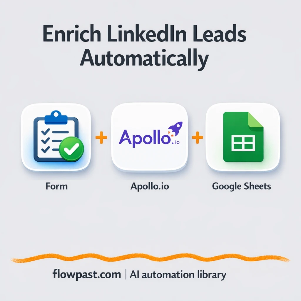 Apollo to Google Sheets, enriched LinkedIn leads - n8n workflow automation template