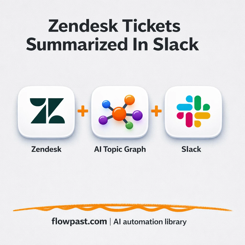 Zendesk + Slack: ticket insights your team can act on - n8n workflow automation template