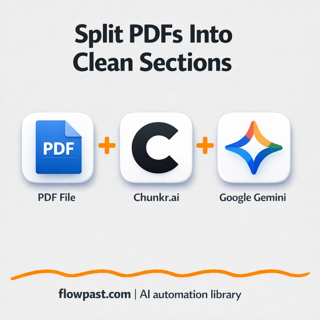 Google Drive + Gemini: split PDFs into clean sections - n8n workflow automation template