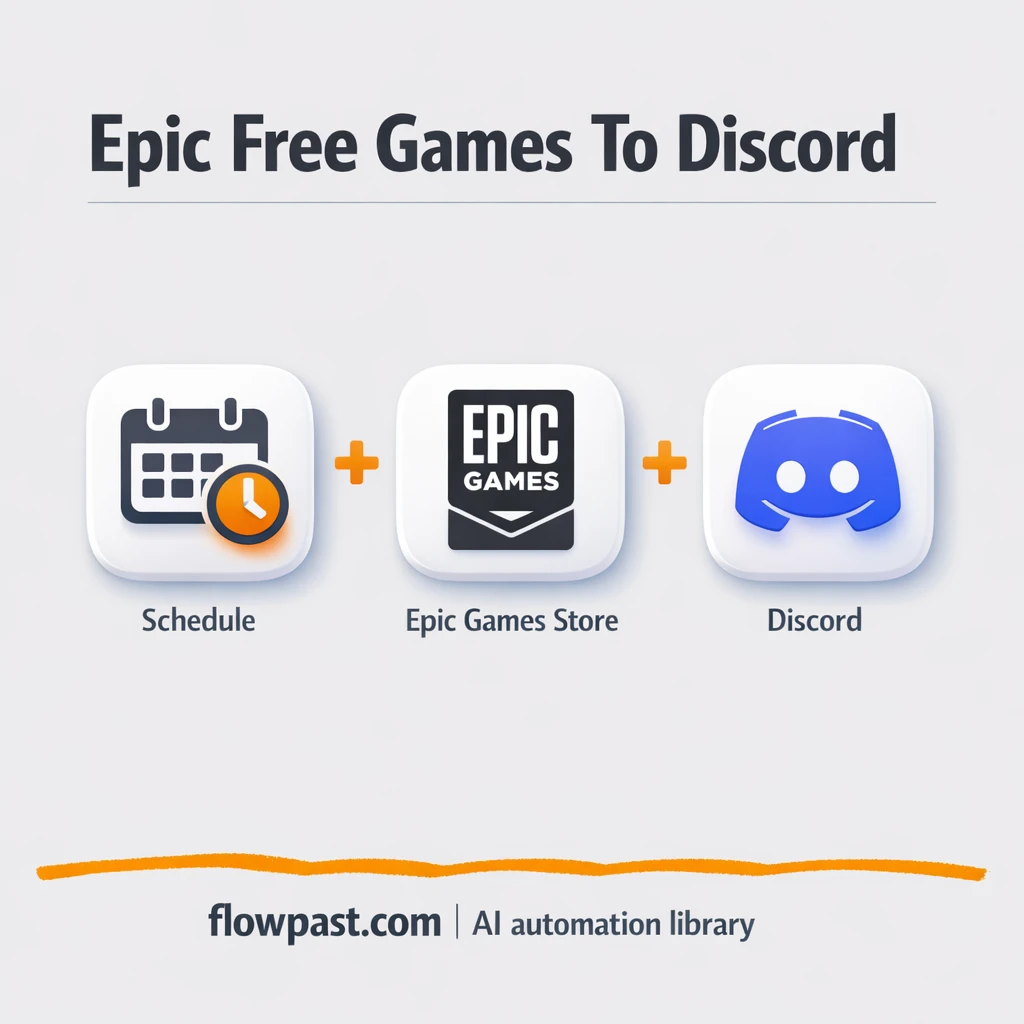 Epic Games to Discord, free game alerts posted for you - n8n workflow automation template