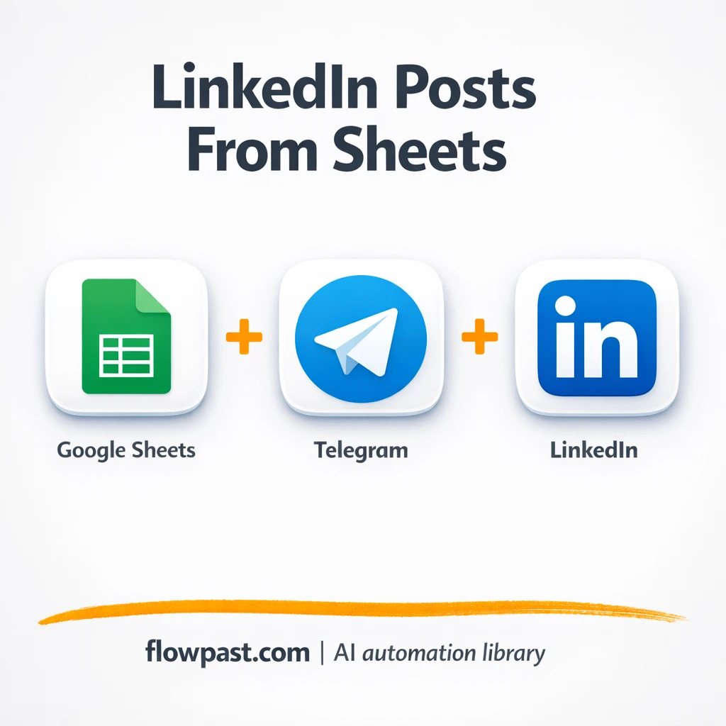 Google Sheets to LinkedIn, posts approved in Telegram - n8n workflow automation template