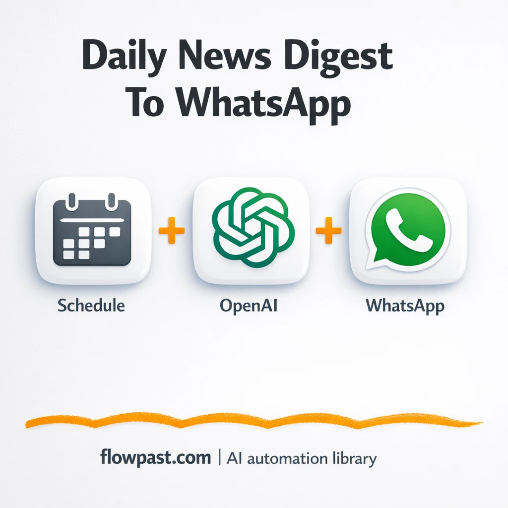RSS + WhatsApp: daily news digests, already summarized - n8n workflow automation template