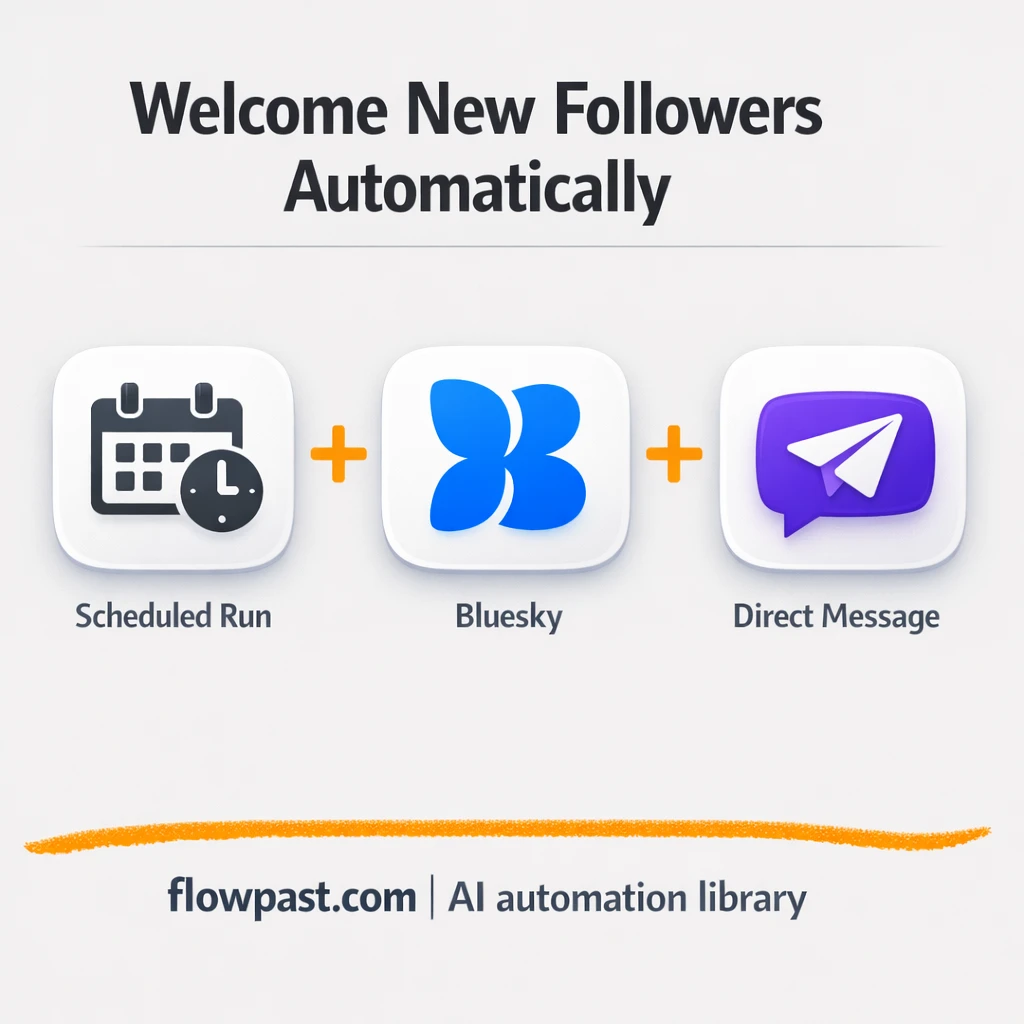 Bluesky + Google Sheets: track new followers, DM fast - n8n workflow automation template