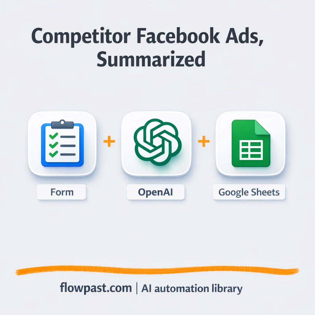 Facebook Ads Library to Google Sheets, insights logged - n8n workflow automation template