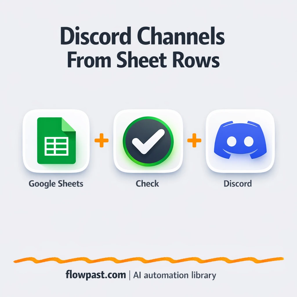 Google Sheets to Discord, project channels ready fast - n8n workflow automation template