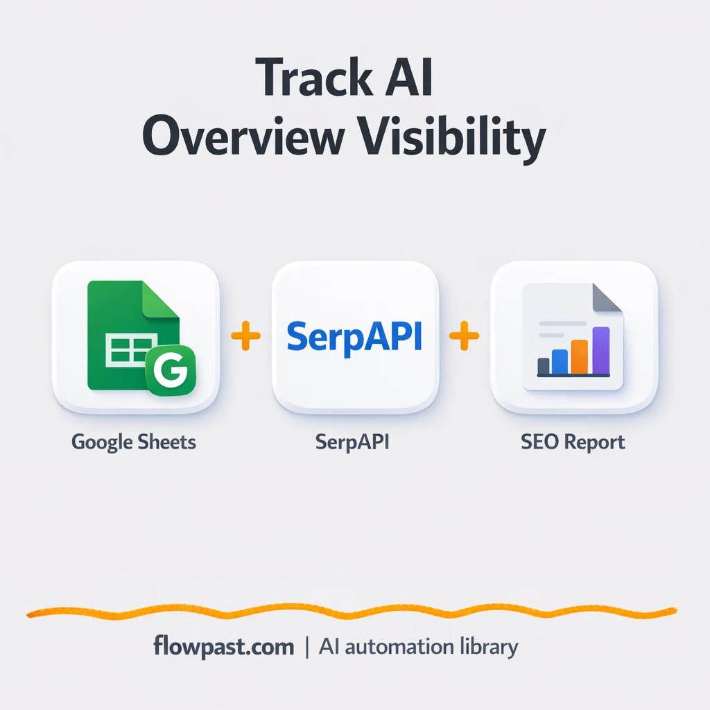SerpAPI to Google Sheets, AI Overview citations tracked - n8n workflow automation template