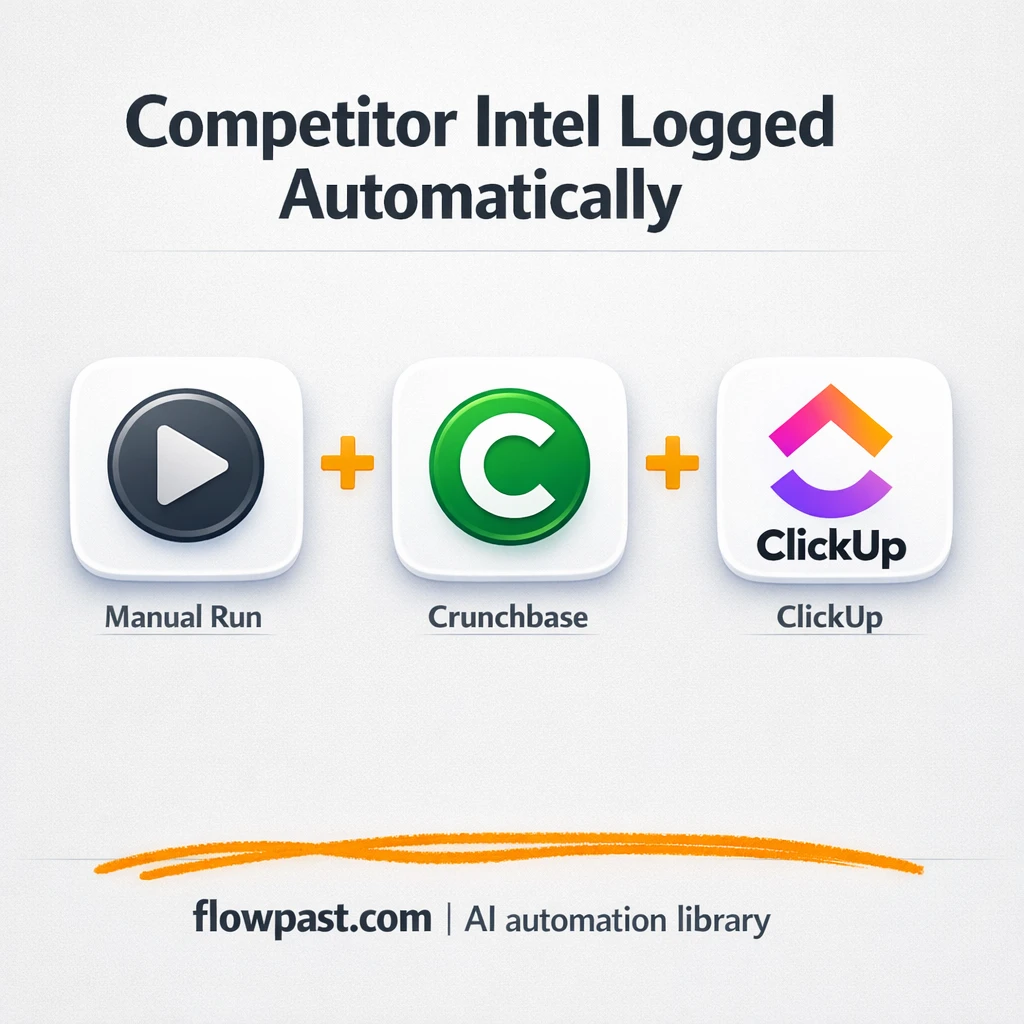 Crunchbase to ClickUp, competitor research tasks ready - n8n workflow automation template
