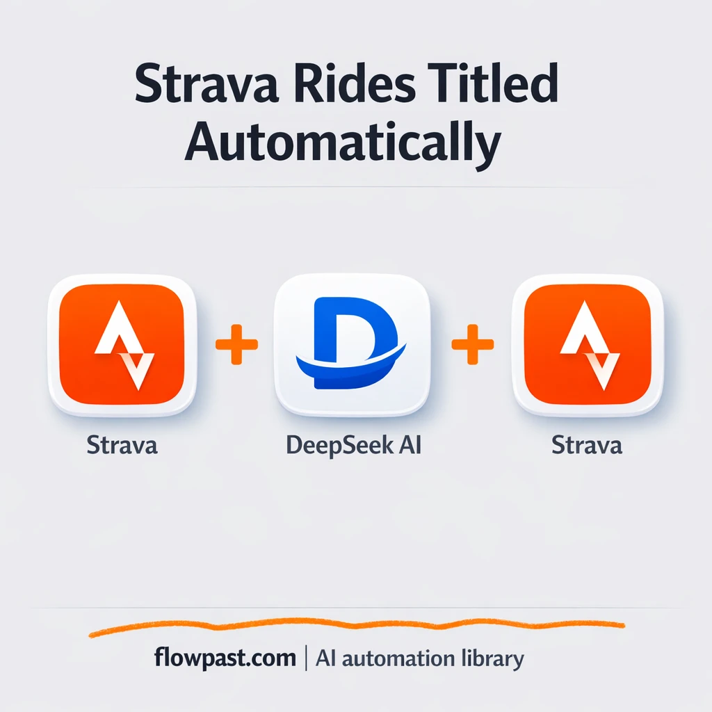 Strava + OpenRouter: captions written for every ride - n8n workflow automation template