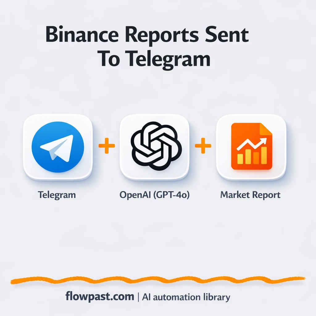 Binance + Telegram: instant market reports on demand - n8n workflow automation template