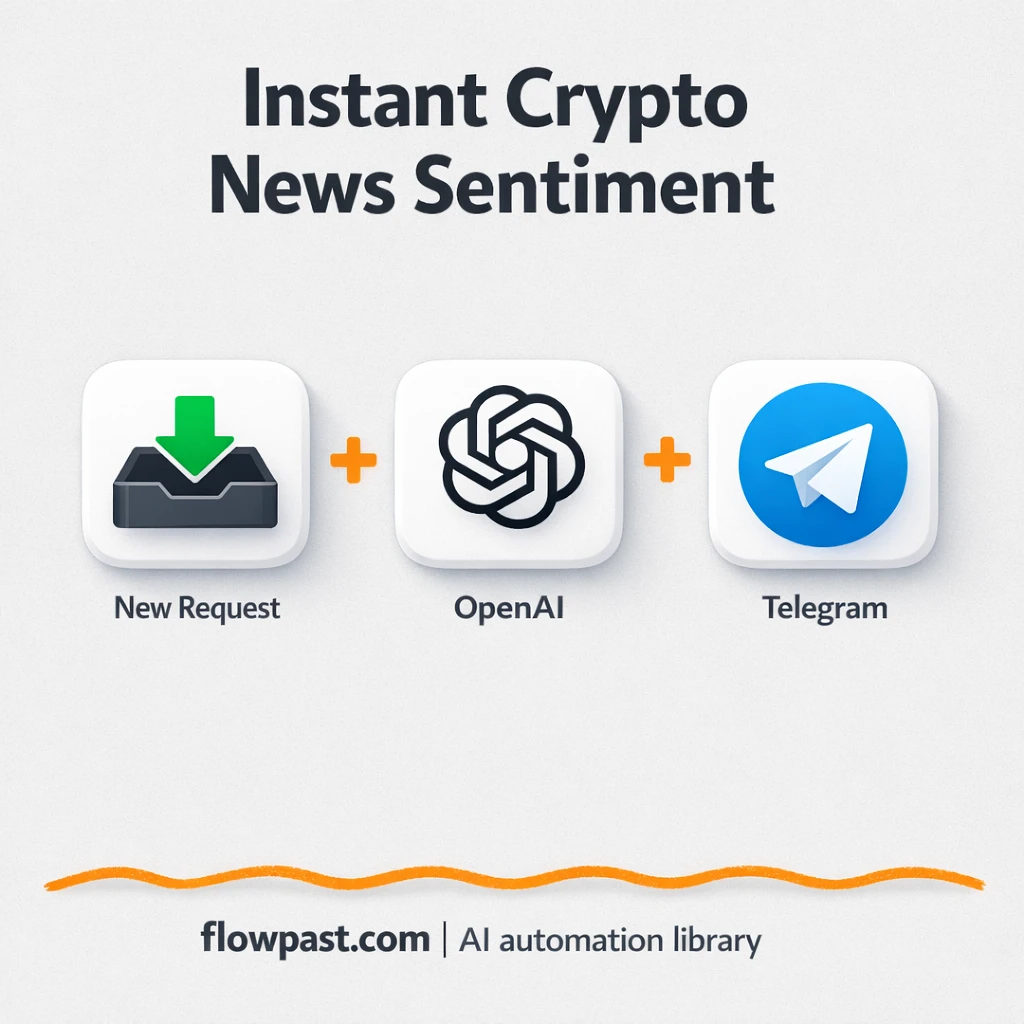 RSS + Telegram: crypto sentiment briefs on demand - n8n workflow automation template